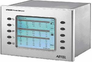 APM556 power quality analyzer